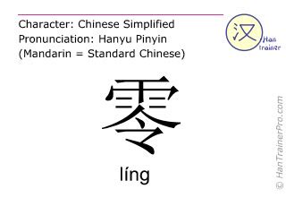 零陵有哪些景點 零陵的景點與時間的關係